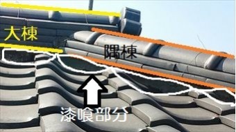 前橋市北代田町瓦屋根