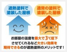 遮熱塗料使用