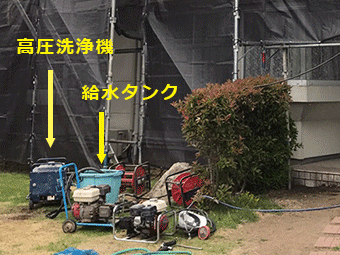 高圧洗浄帰機と給水タンク