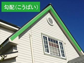 伊勢崎市波志江町T様邸屋根勾配