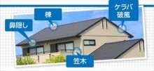 屋根周辺名称 棟
