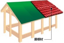 屋根材