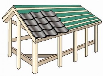 屋根に瓦設置イラスト