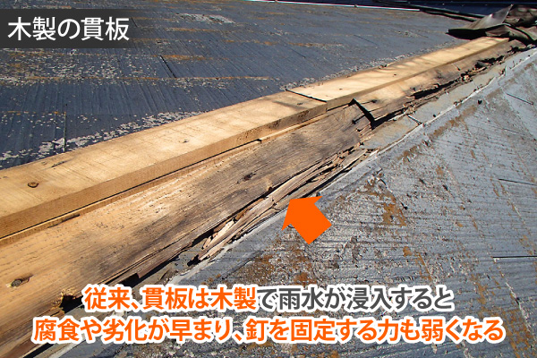 木製の貫板