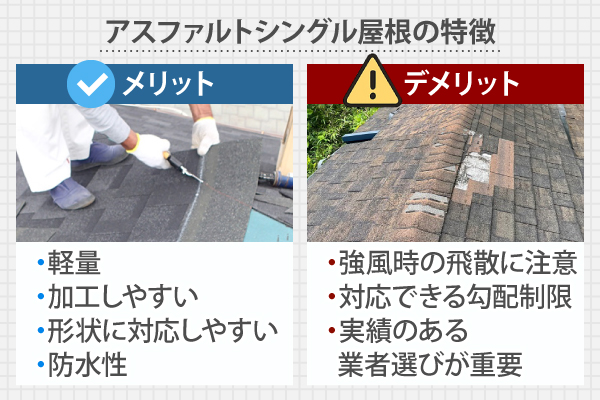 アスファルトシングル屋根の特徴